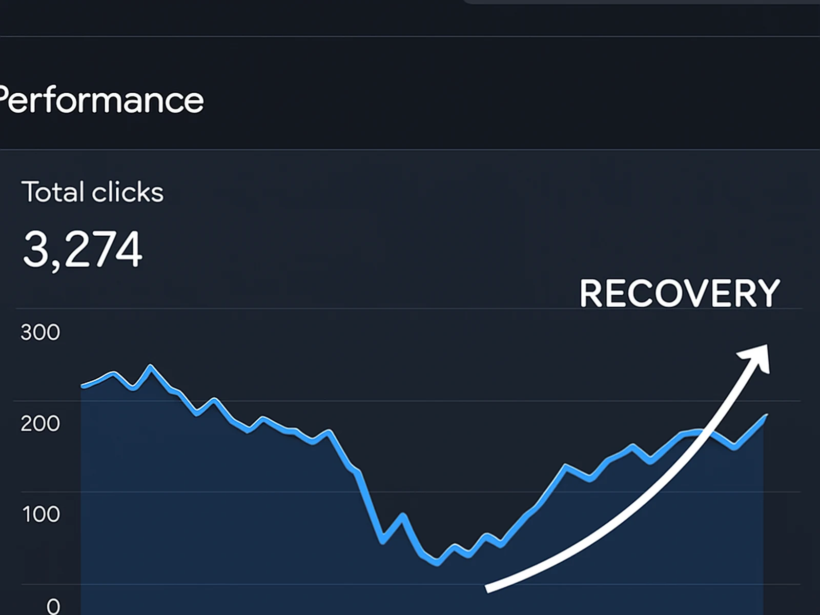 Penalty Recovery